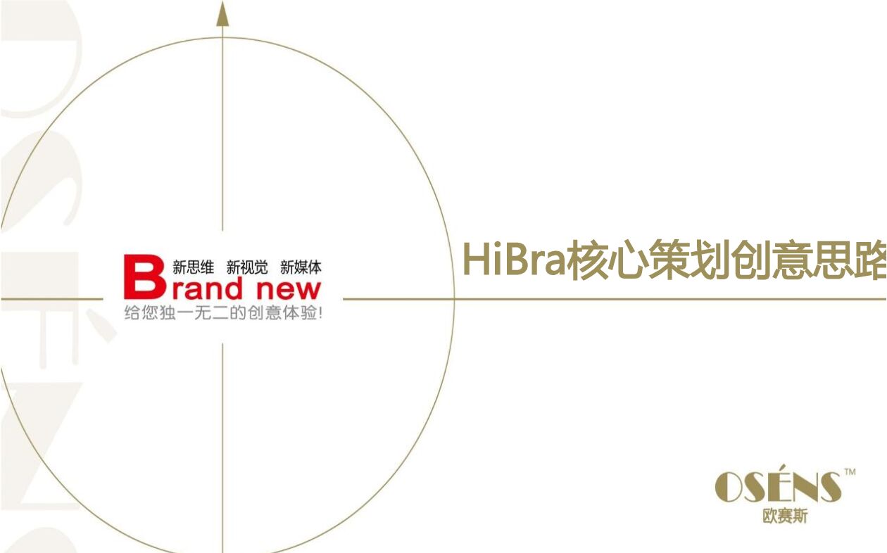 osens欧赛斯：红豆HiBra核心策划创意思路