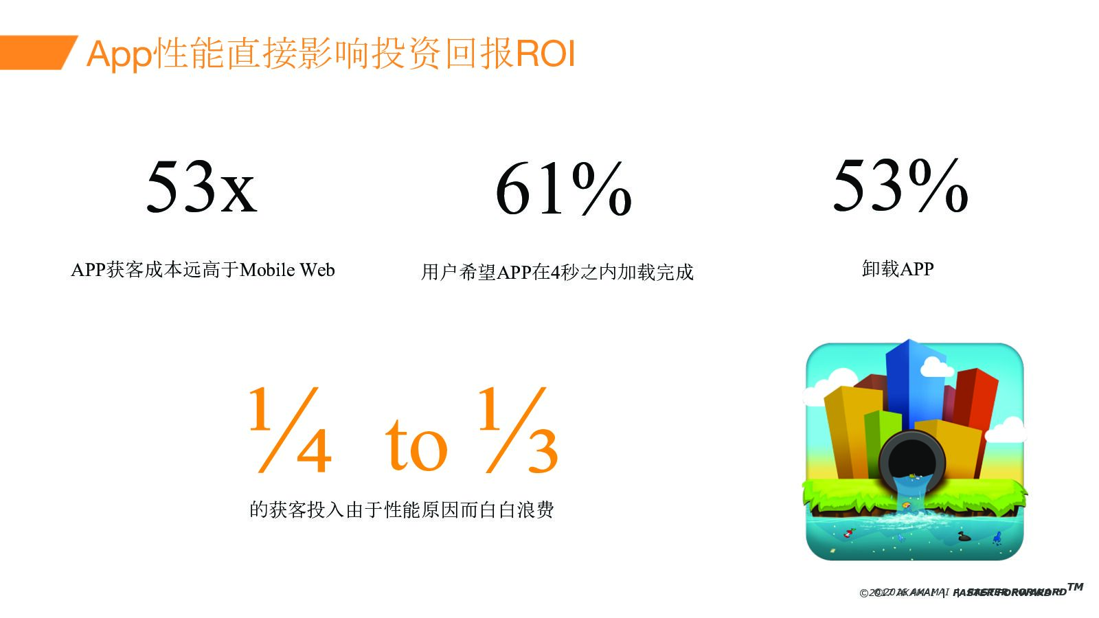Akamai CDN如何为移动APP提供超级用户体验_第6页