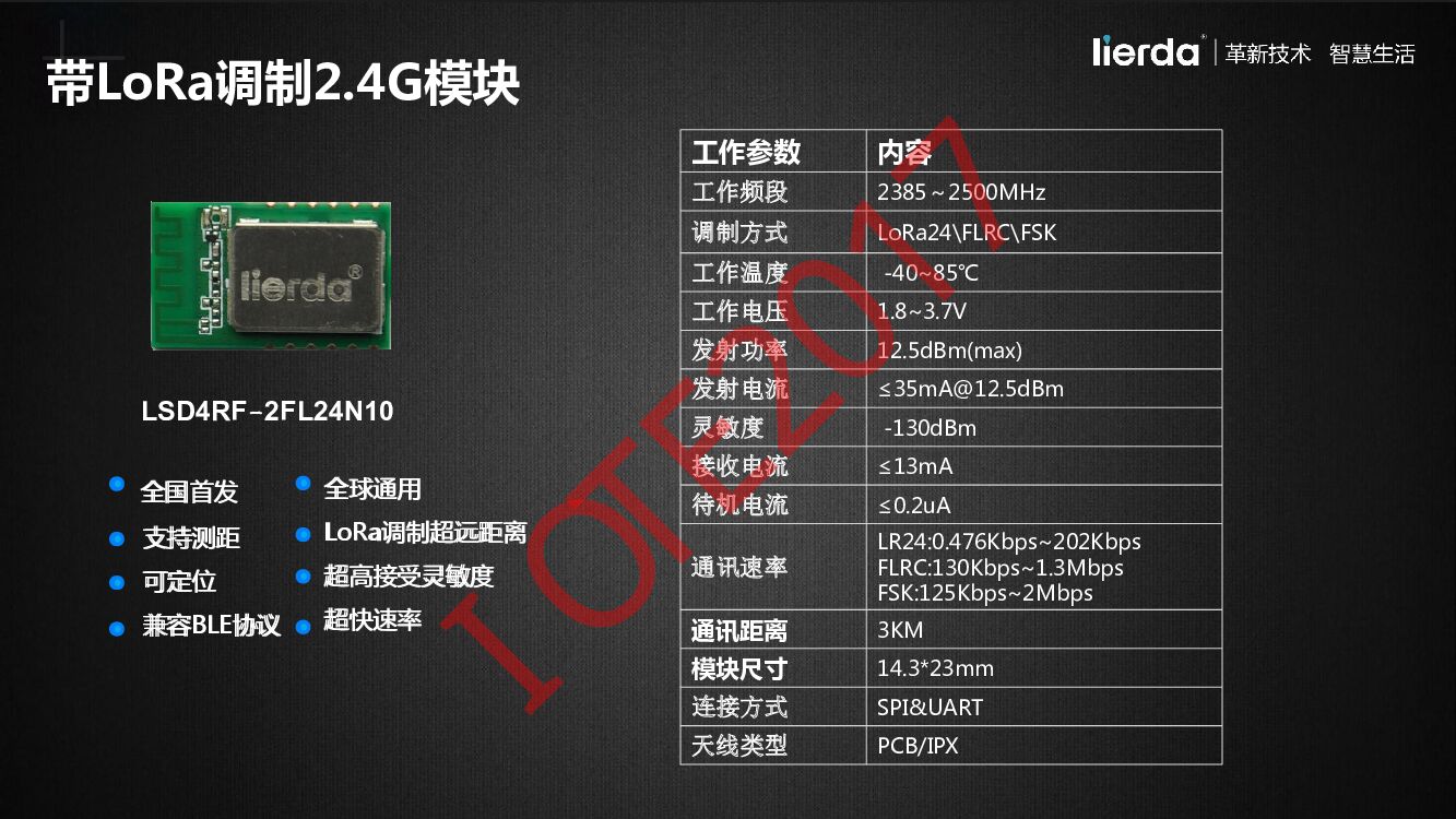 利尔达：LPWAN在智慧城市中的应用_第8页