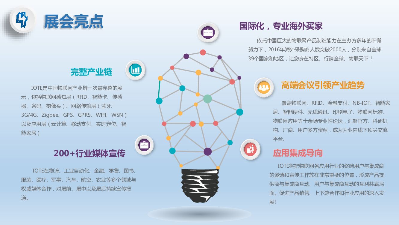 第九届深圳国际物联网博览会-夏季展_第8页