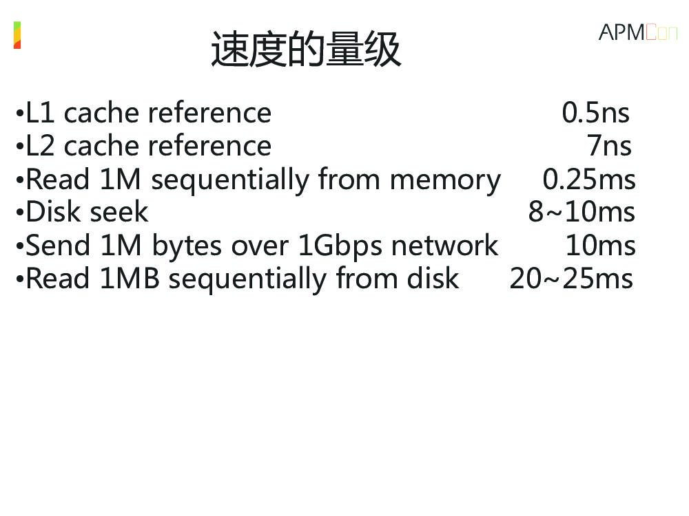 瓜子二手车网的性能优化实践之路_第6页