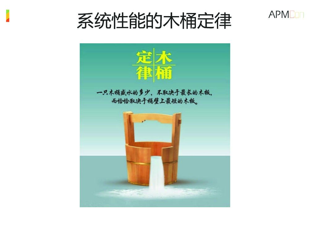 瓜子二手车网的性能优化实践之路_第7页