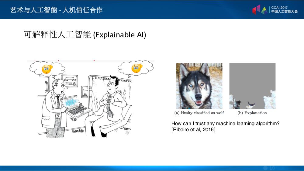 艺术与人工智能的明天——人机信任合作_第7页