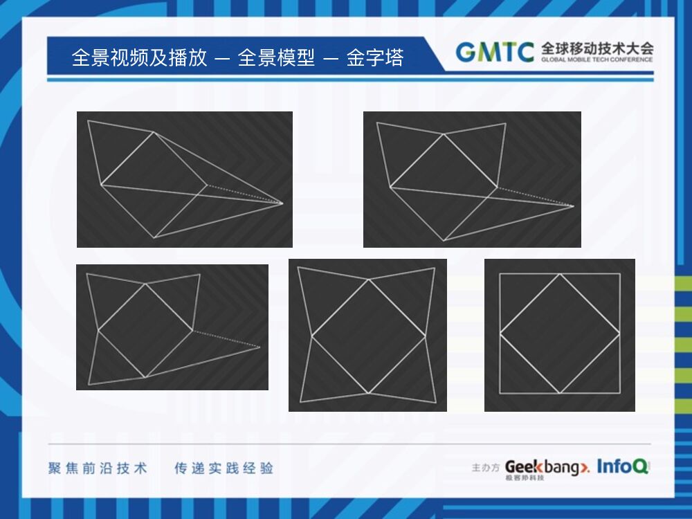 全景视频的播放及优化_第7页