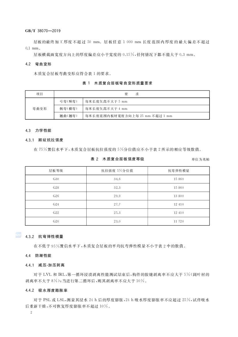 GB/T 38070-2019 标准预览