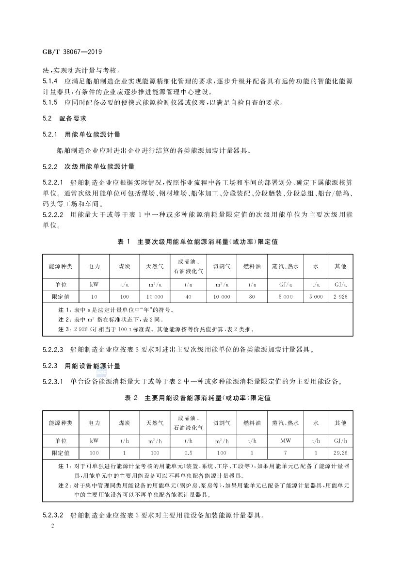 GB/T 38067-2019 标准预览