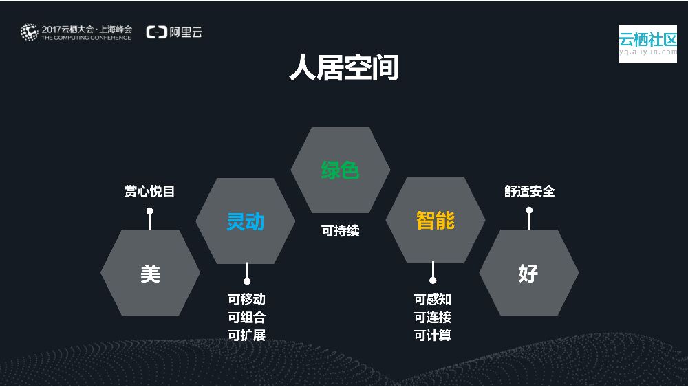 灵动空间 创享生活_第10页