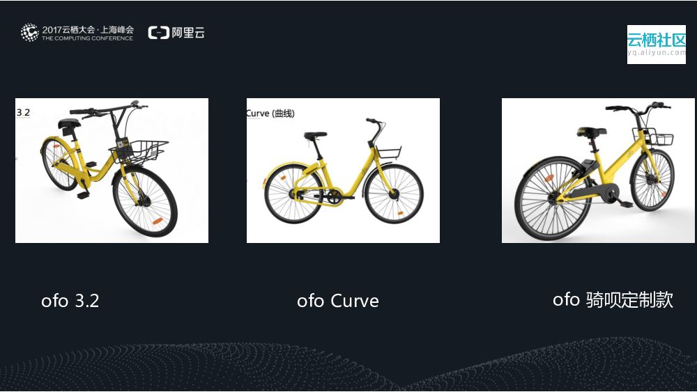 让世界没有陌生的角落共享单车时代的快与慢_第8页