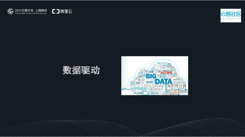 新零售，新动能 ——阿里云助力零售客户转型升级_第9页