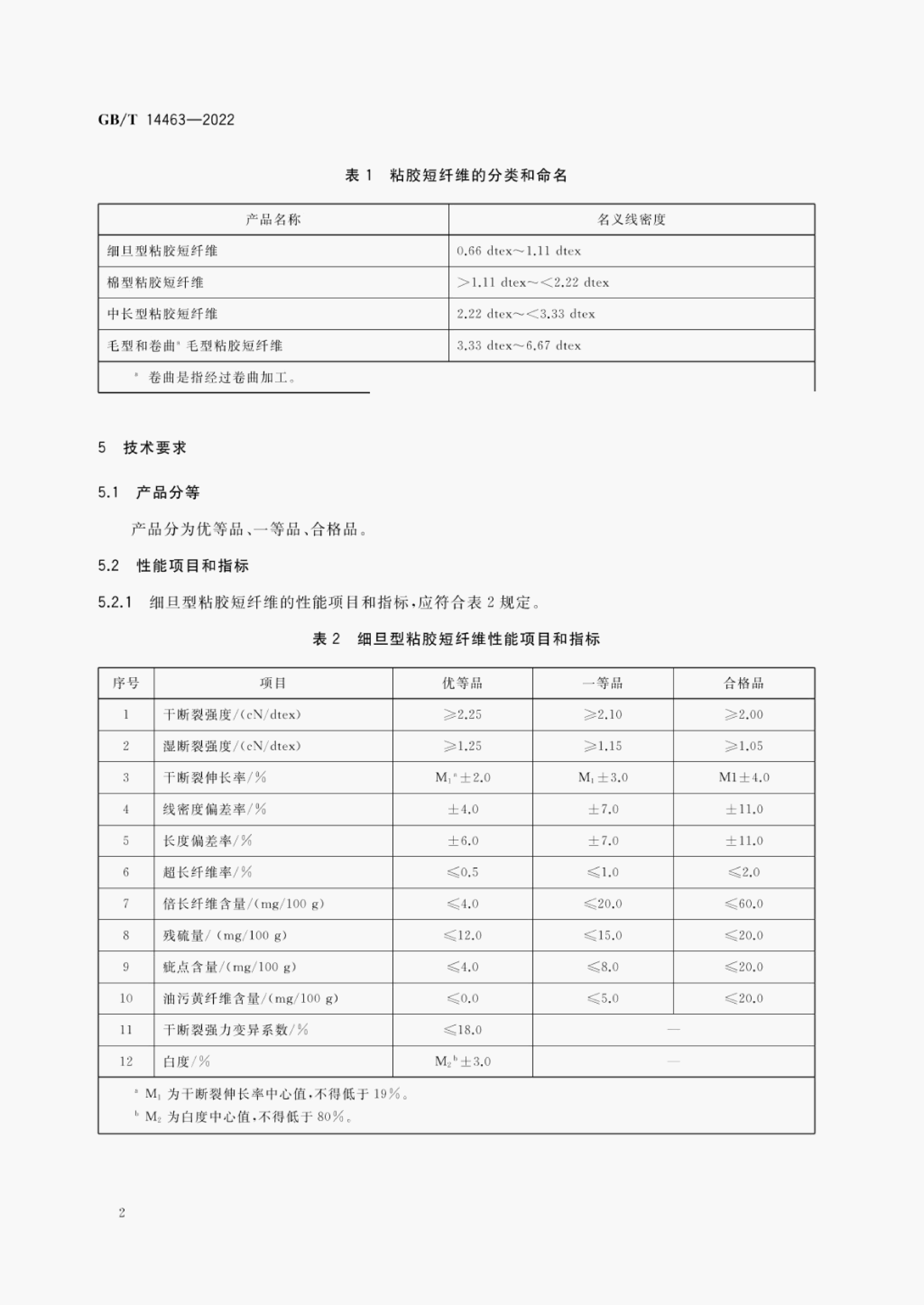 GB/T 14463-2022 标准预览