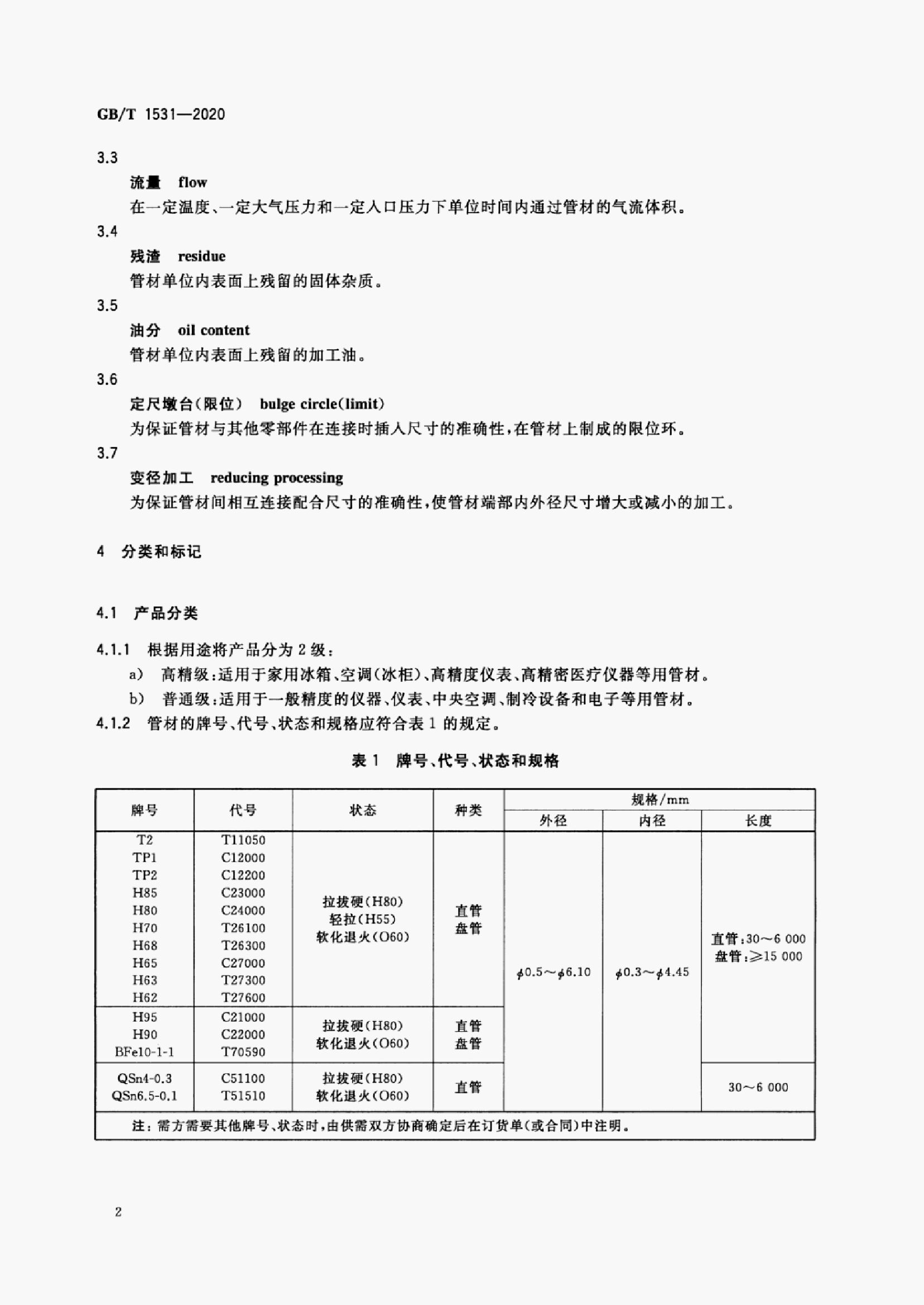 GB/T 1531-2020 标准预览