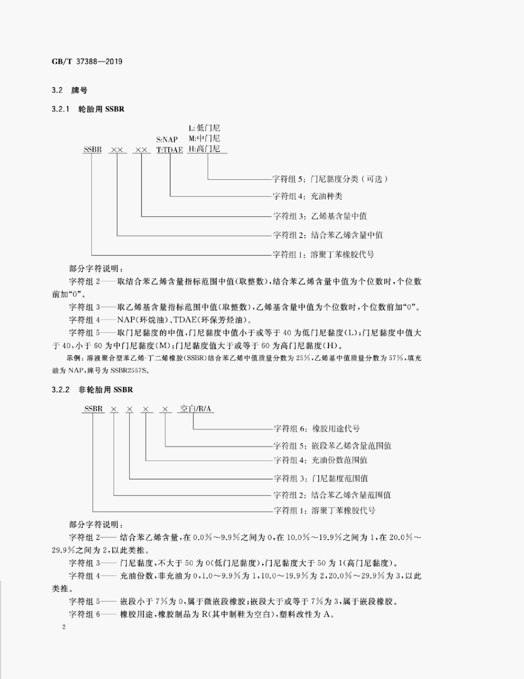 GB/T 37388-2019 标准预览