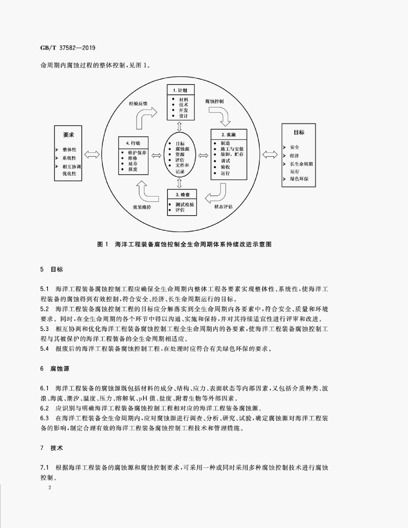 GB/T 37582-2019 标准预览