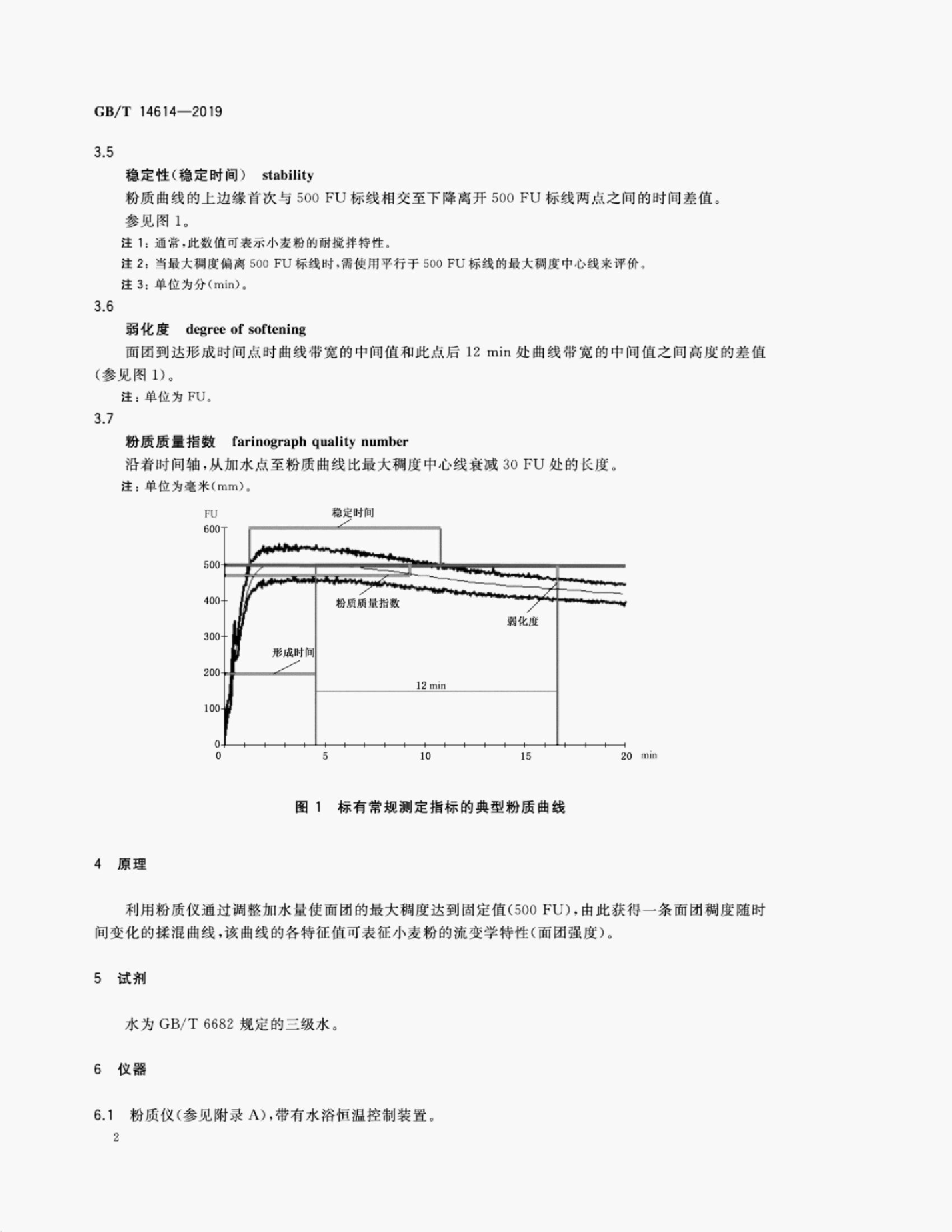 GB/T 14614-2019 标准预览