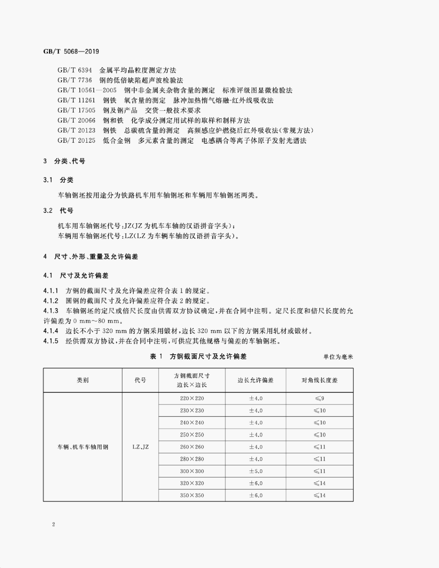 GB/T 5068-2019 标准预览