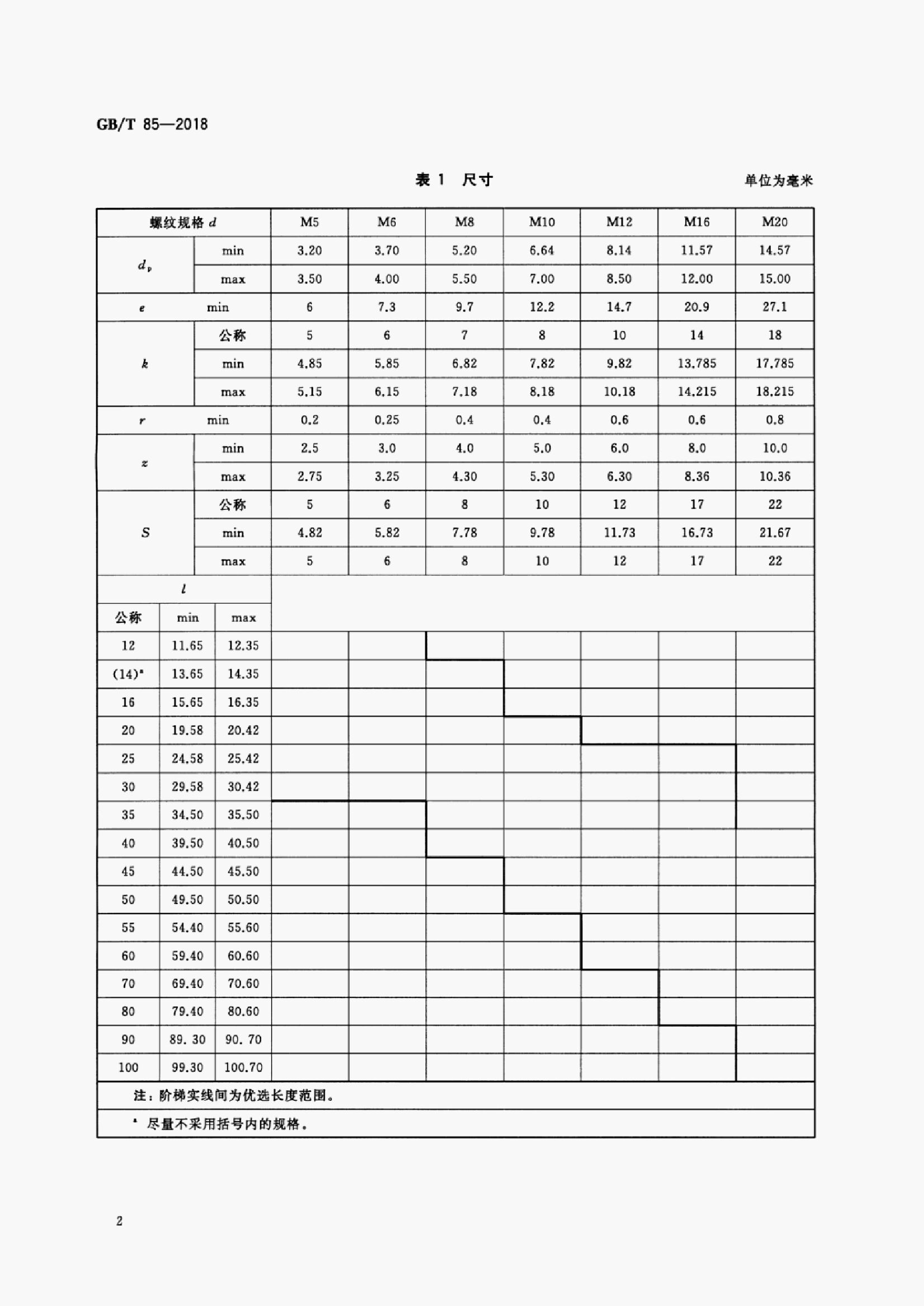 GB/T 85-2018 标准预览