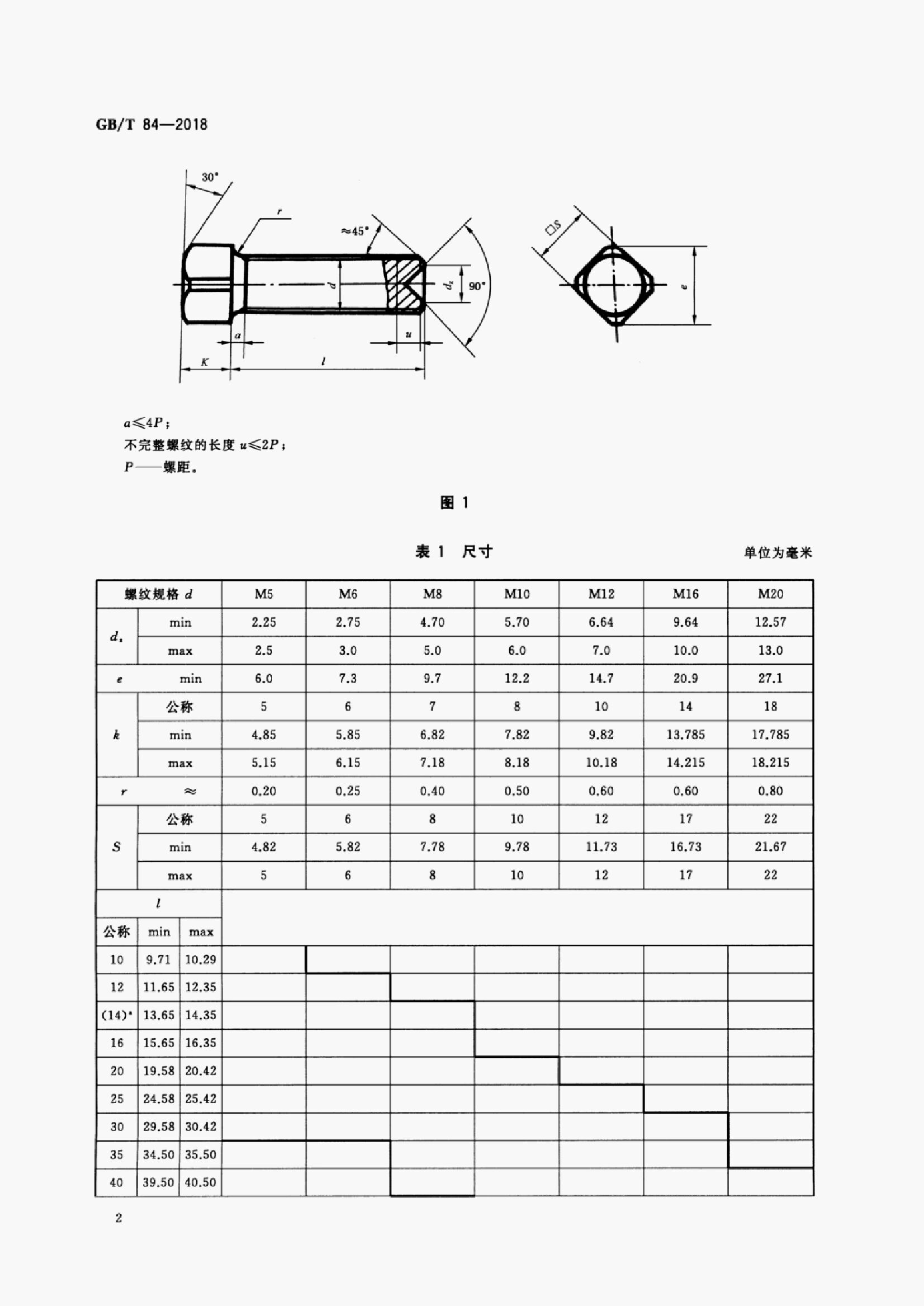 GB/T 84-2018 标准预览