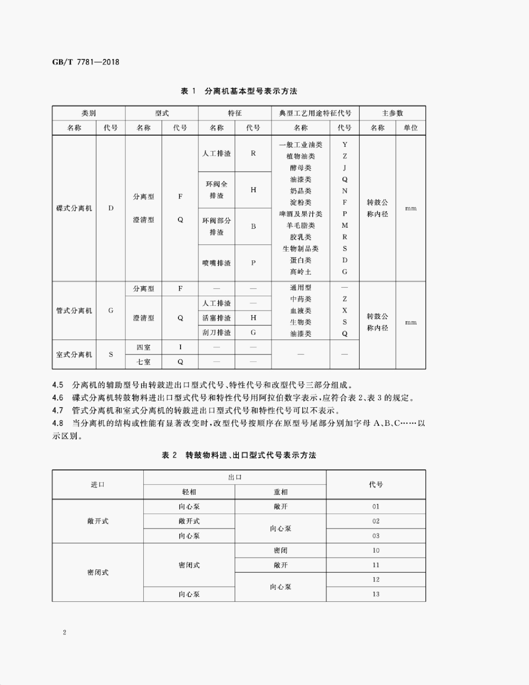 GB/T 7781-2018 标准预览