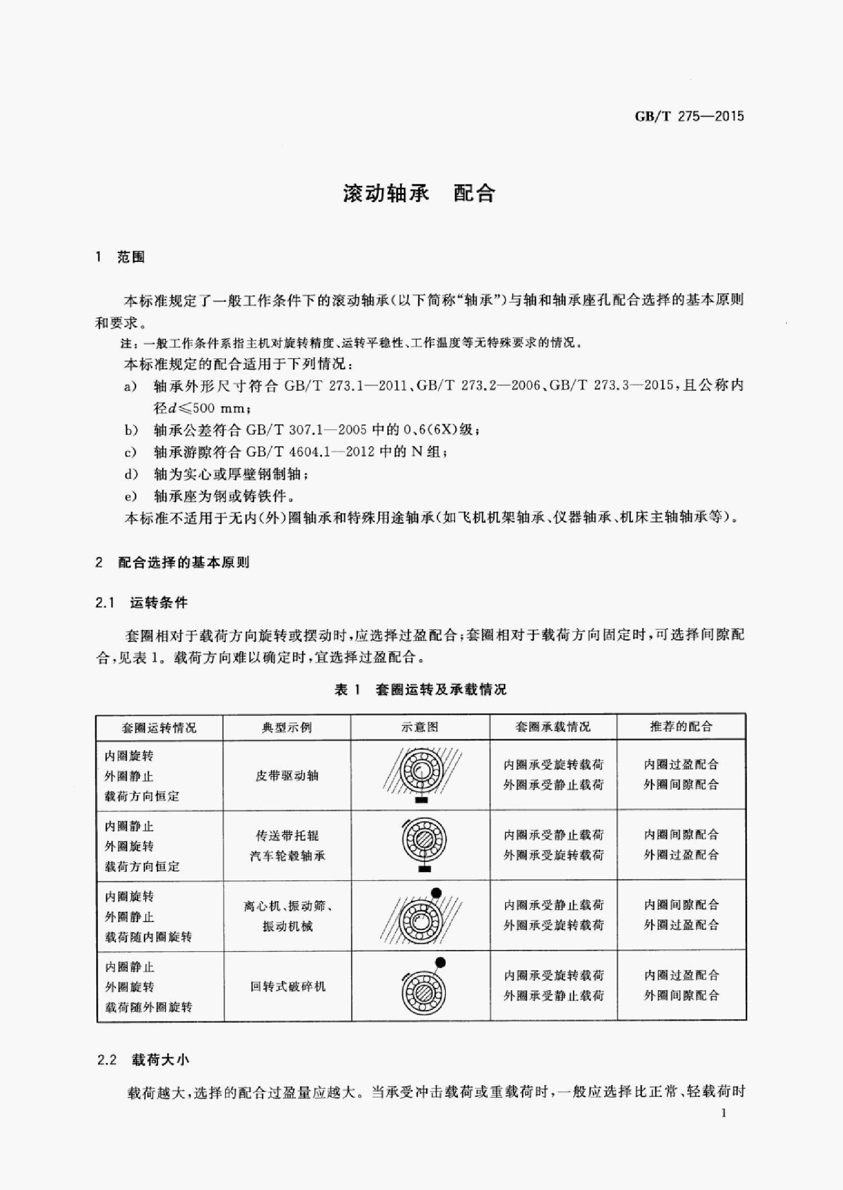 GB/T 275-2015 标准预览