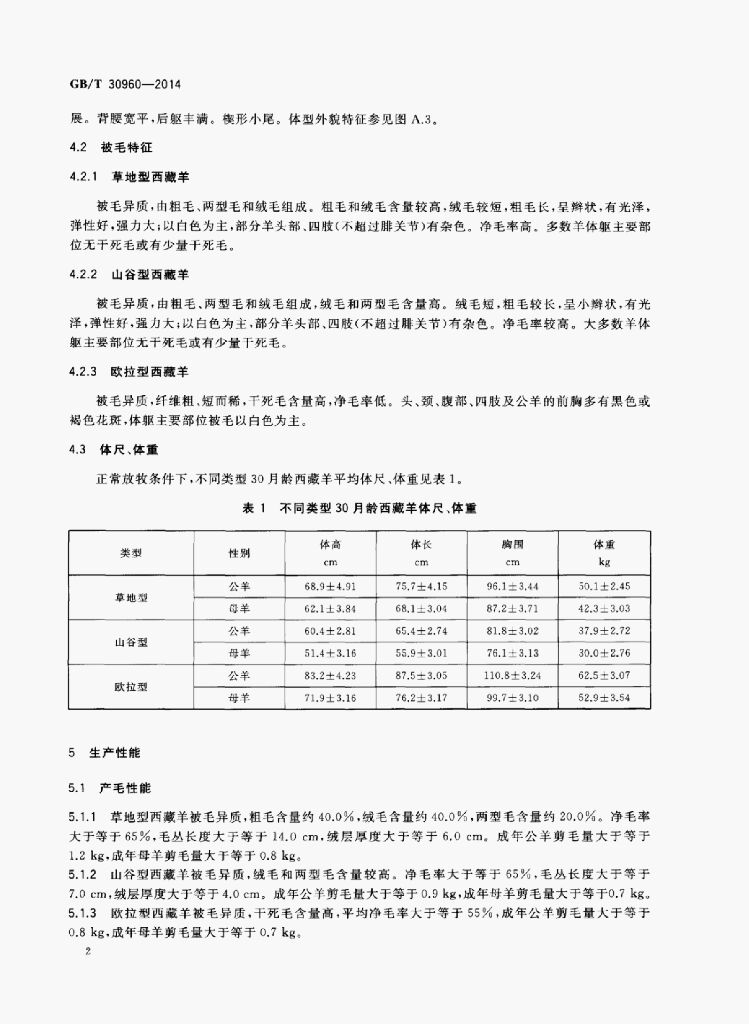 GB/T 30960-2014 标准预览