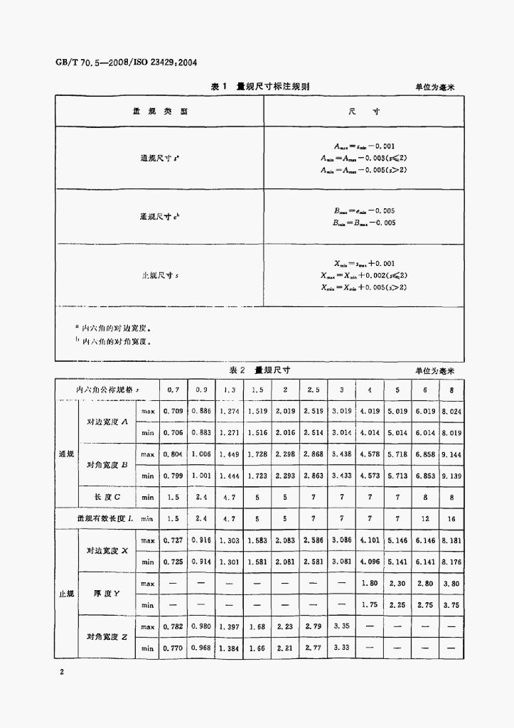 GB/T 70.5-2008 标准预览