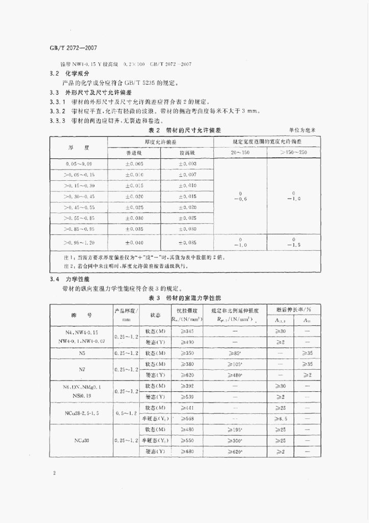 GB/T 2072-2007 标准预览