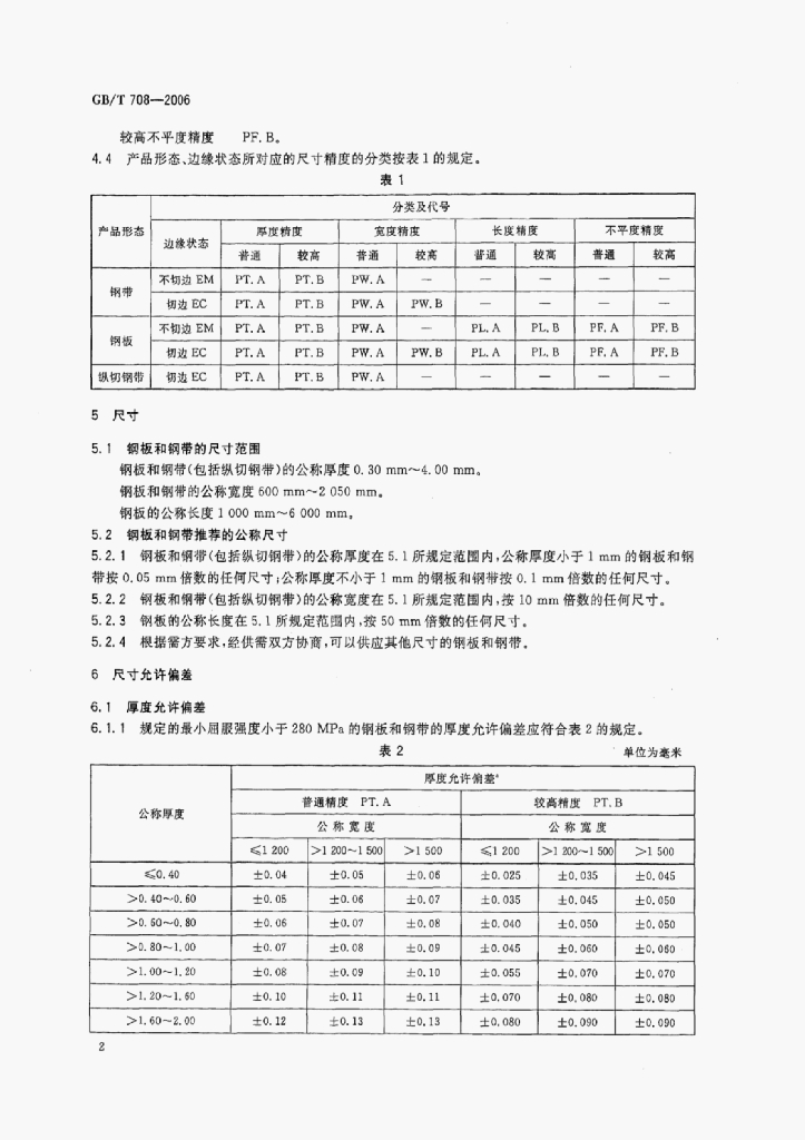GB/T 8050-2007 标准预览