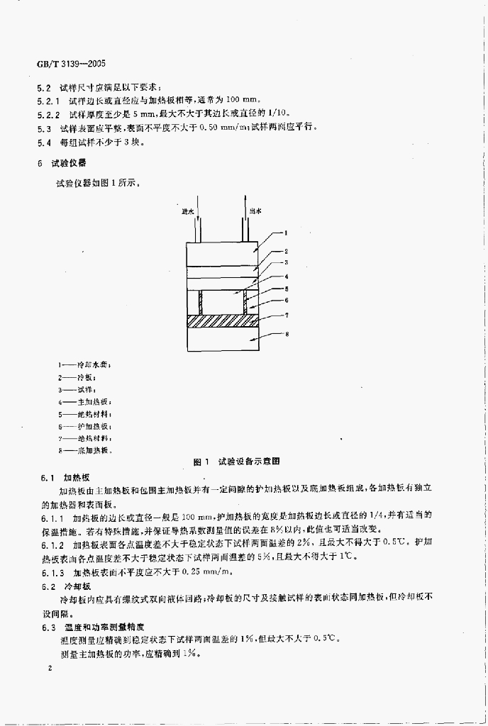 GB/T 3139-2005 标准预览