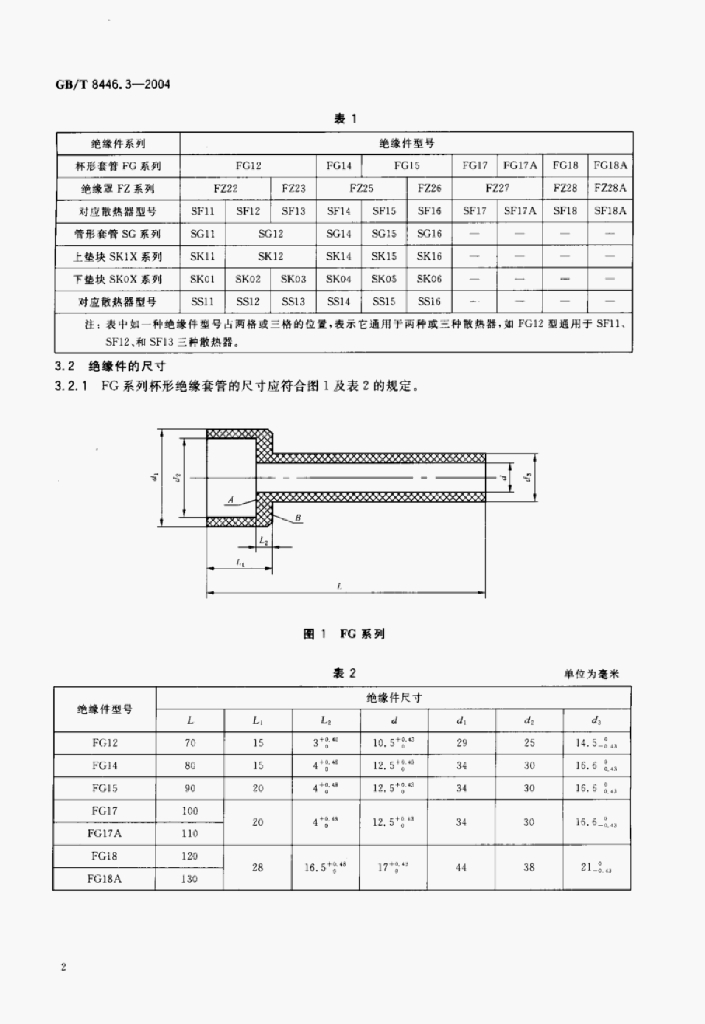 GB/T 8563.2-2005 标准预览