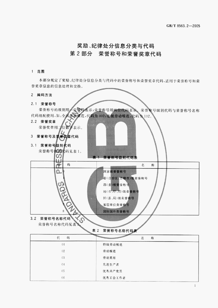 GB/T 718-2005 标准预览