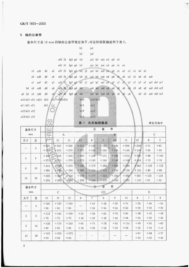 GB/T 1803-2003 标准预览