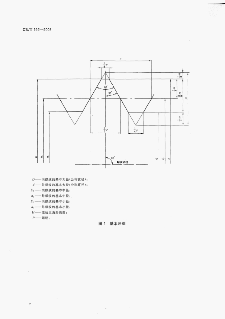 GB/T 192-2003 标准预览