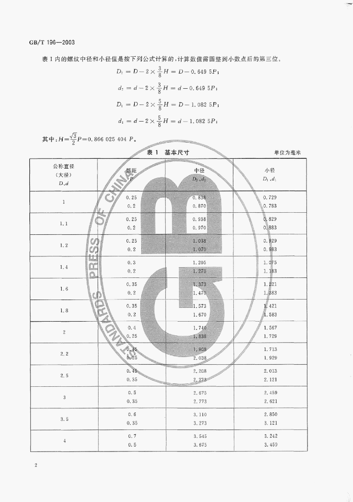 GB/T 196-2003 标准预览