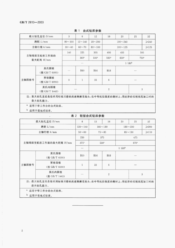GB/T 2813-2003 标准预览