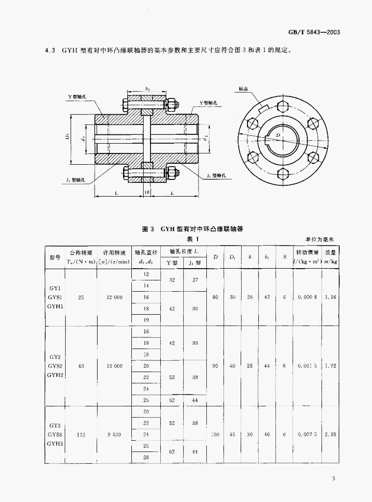 GB/T 5843-2003 标准预览