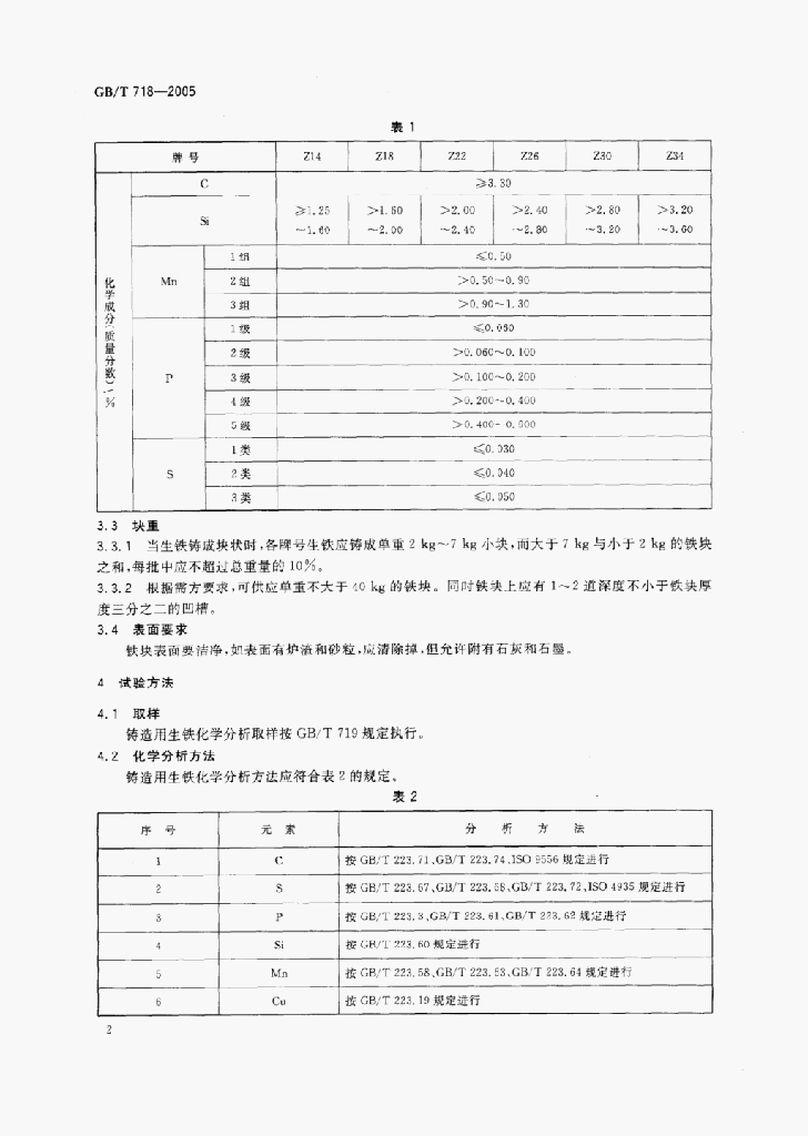 GB/T 1097-2003 标准预览