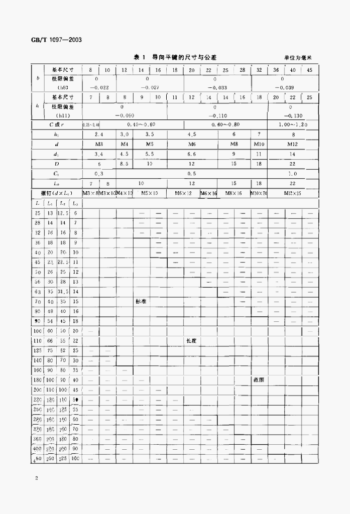 GB/T 4458.4-2003 标准预览
