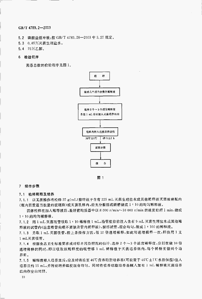 GB/T 4789.6-2003 标准预览