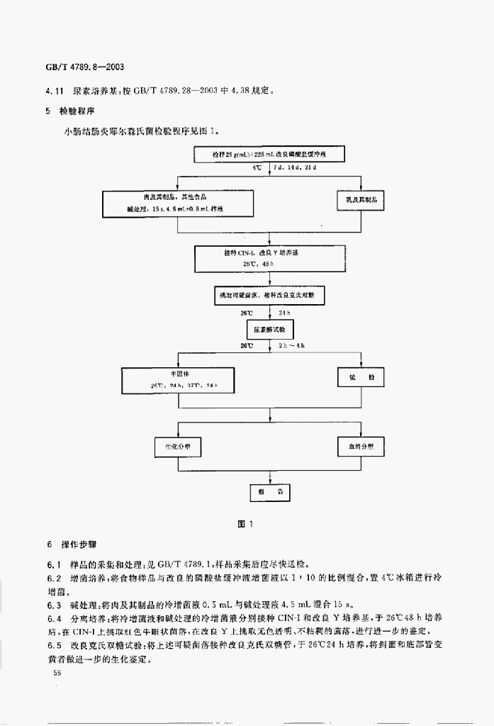 GB/T 7715-2003 标准预览