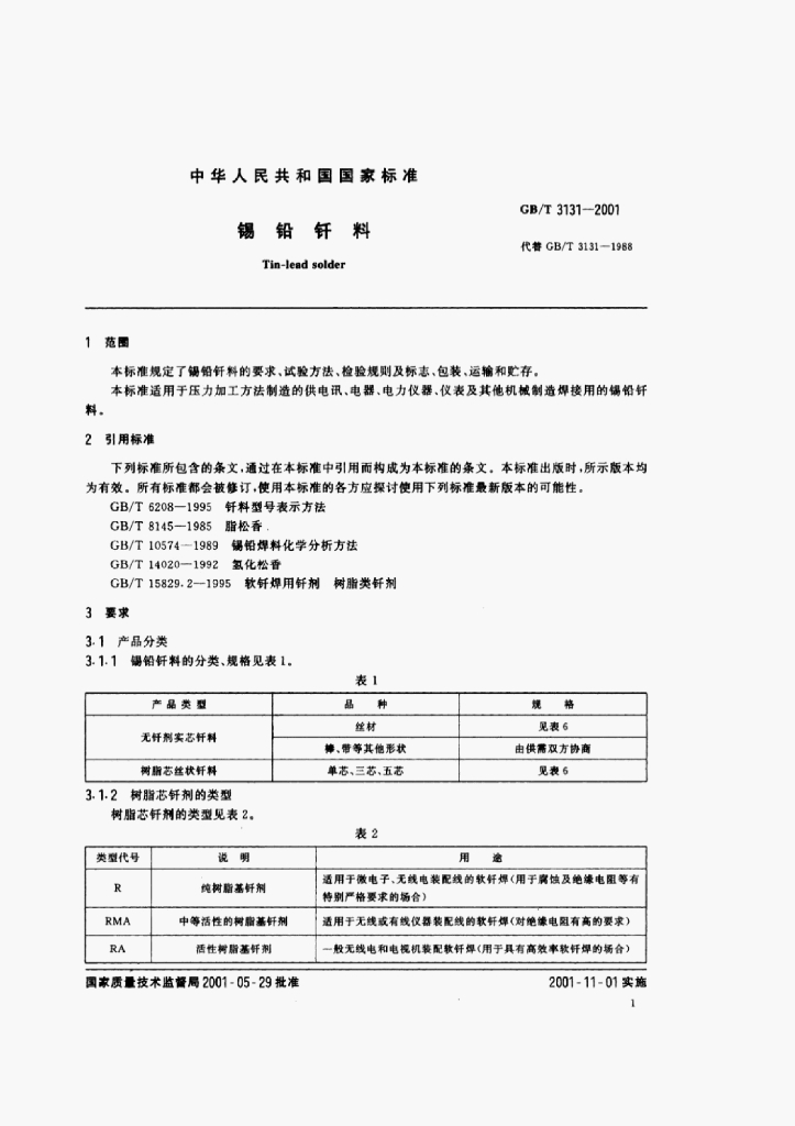 GB/T 3131-2001 标准预览
