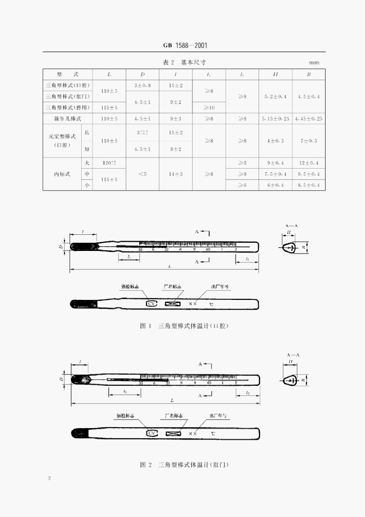 GB 1588-2001 标准预览
