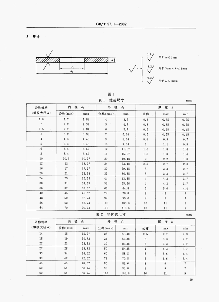 GB/T 97.1-2002 标准预览