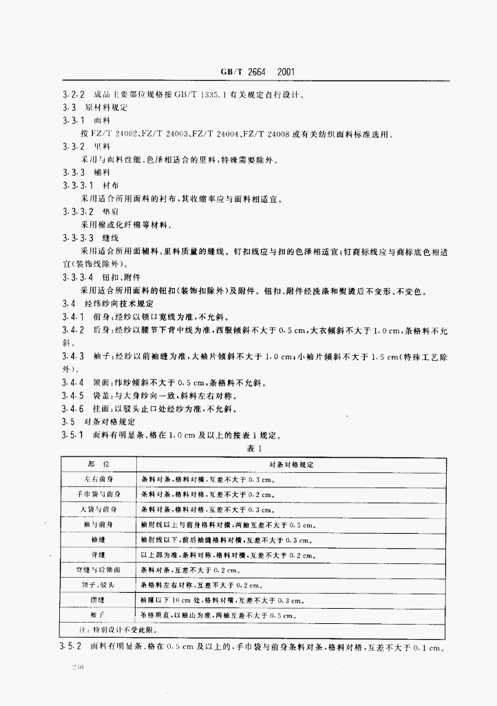 GB/T 2664-2001 标准预览