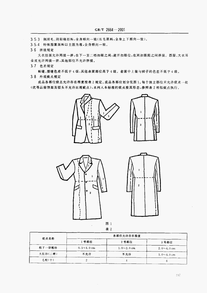 GB/T 2664-2001 标准预览
