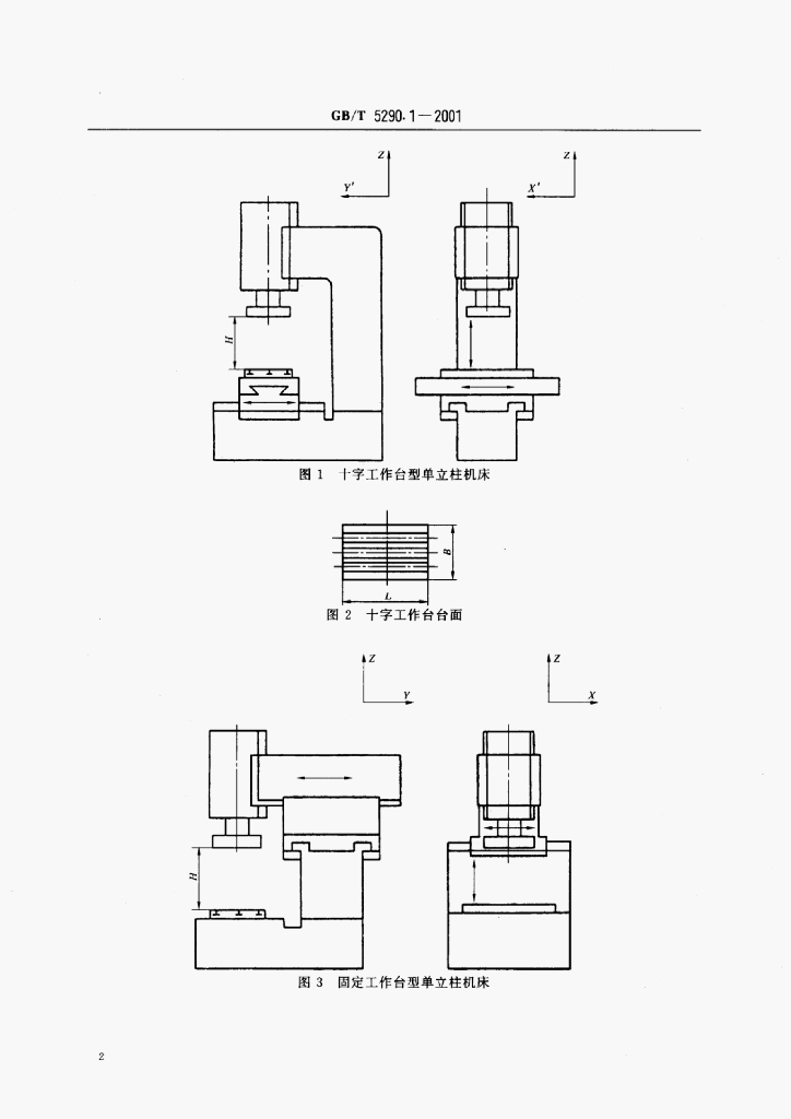 GB/T 5290.1-2001 标准预览