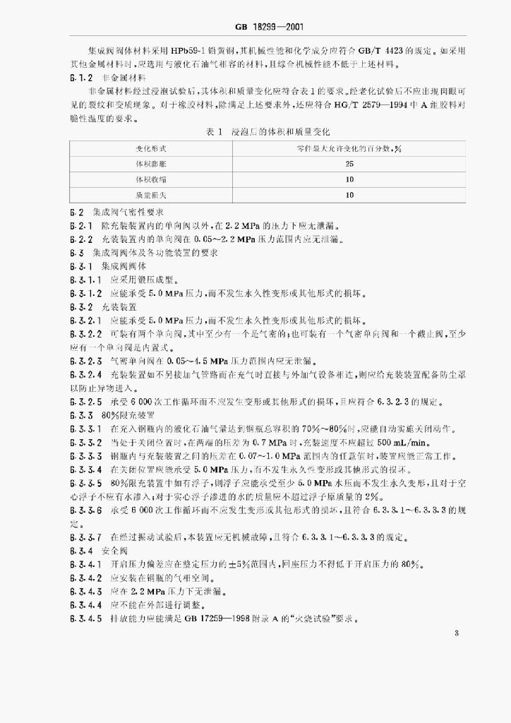 GB 18299-2001 标准预览
