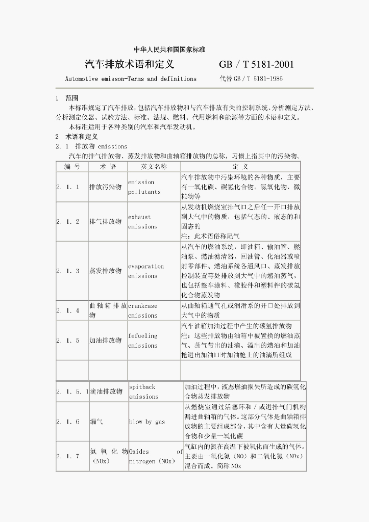 GB/T 5181-2001 标准预览