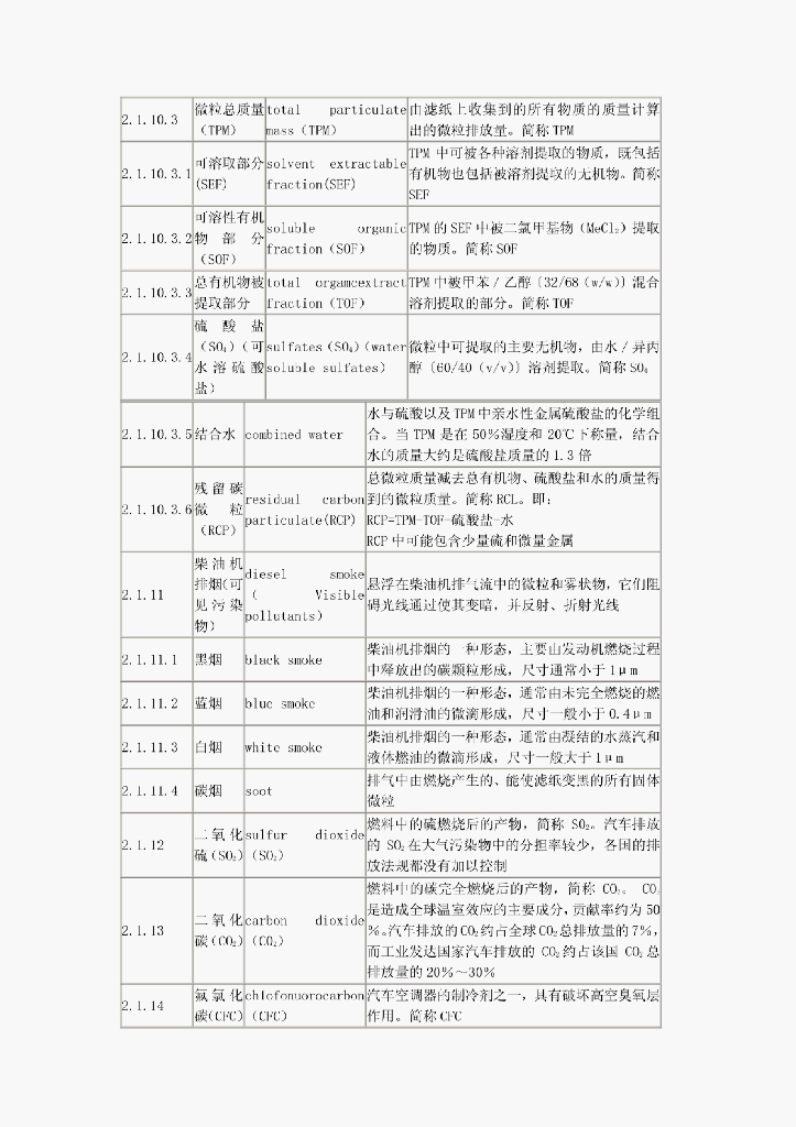 GB/T 5181-2001 标准预览