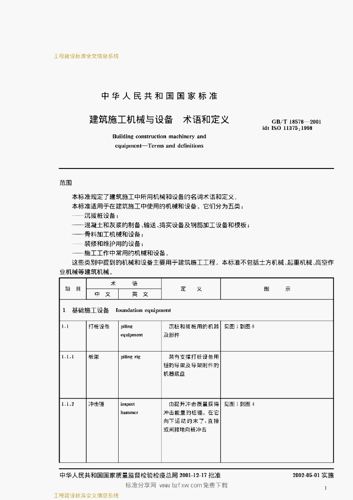 GB/T 18576-2001 标准预览