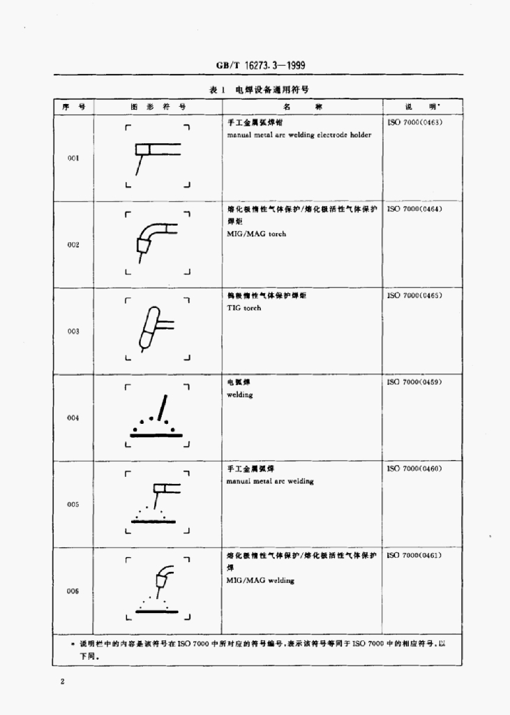 GB/T 16273.3-1999 标准预览